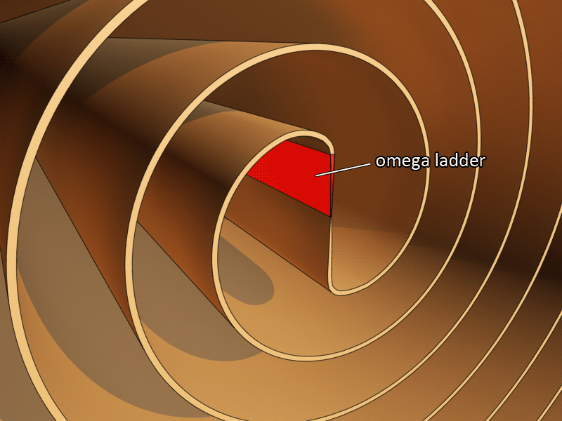 Ladders GIF Find & Share on GIPHY