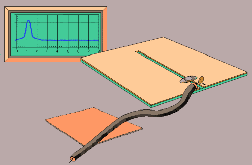 Harf Animated Process Gif