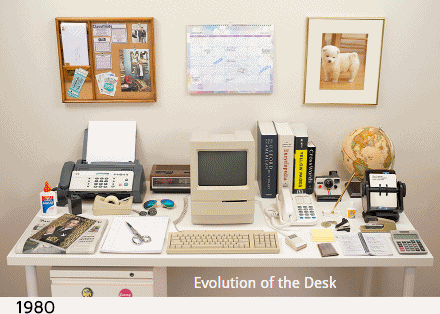 evolution desk