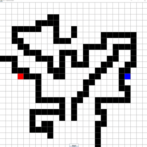 GitHub - zentino/a-star-pathfinding: A* algorithm