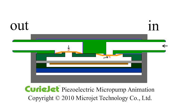 download Pile Design and