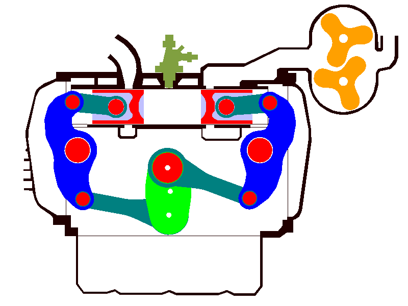 Pistons GIF Find & Share on GIPHY