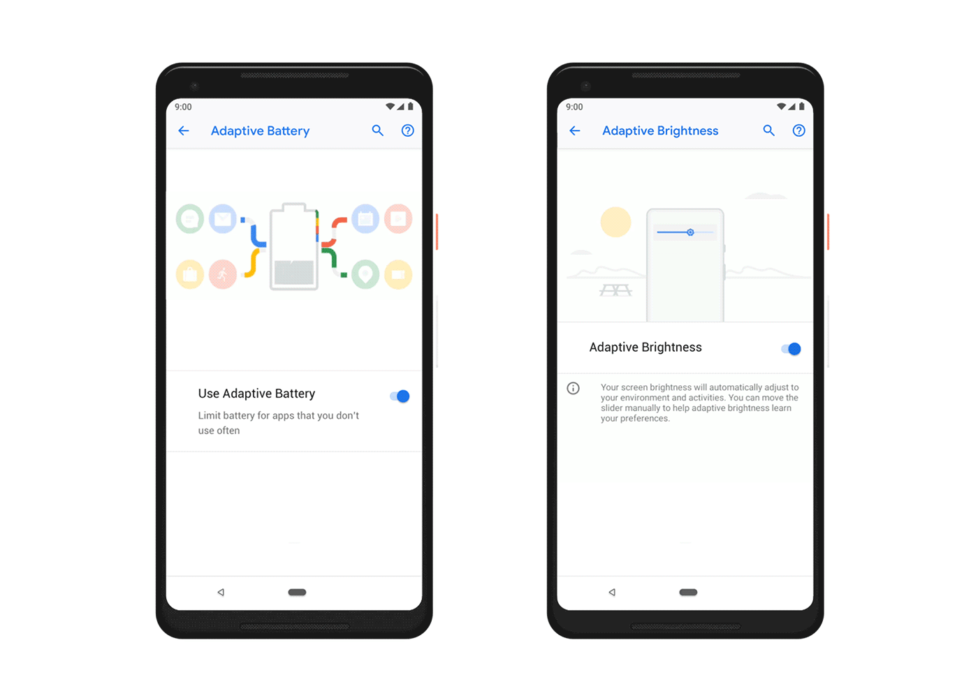 Android 9.0 Pie ya está aquí: inteligencia artificial, navegación por gestos y 'Bienestar Digital'