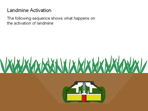 mine works animations mine works animations