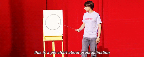 procrastination demetri martin pie chart