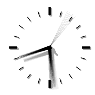 10 Awesome Waiting Animated Gifs Images