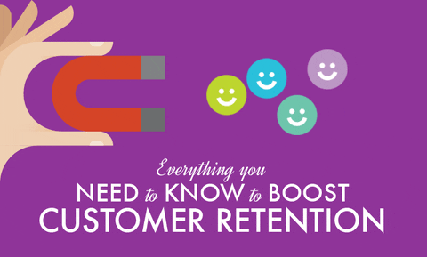 Boosting customer retention