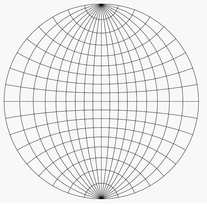 Net GIF - Find & Share on GIPHY