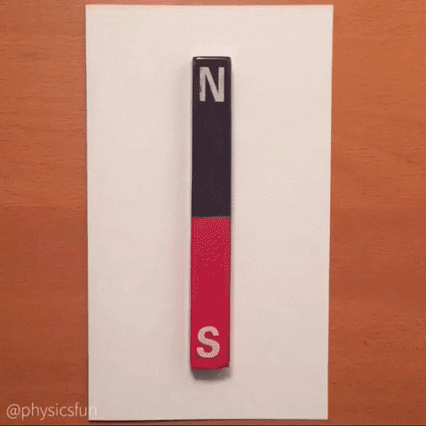 Field Visualization GIF - Find & Share on GIPHY