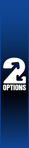 Everything about options trading