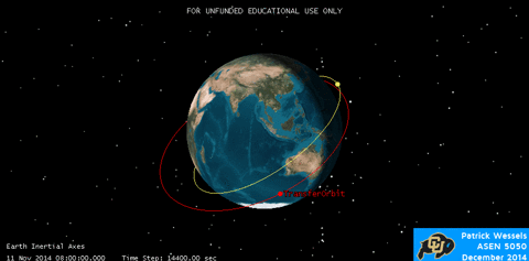 orbital strike incoming gif