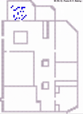 Heatmap generation – unoptimized layout