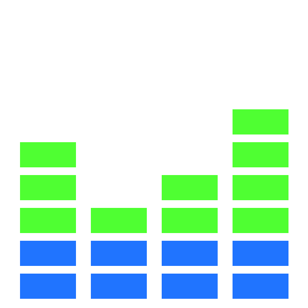 Sound Equalizer Sticker by BlatStudio for iOS & Android GIPHY