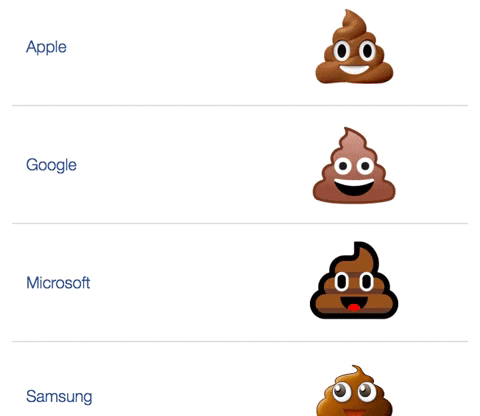 10th Anniversary Of The Poop Emoji By - emoji faces copy and paste for roblox