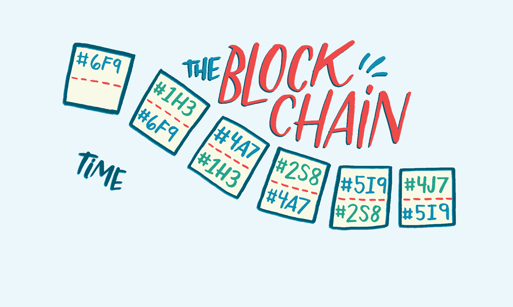 It ain’t easy to define blockchain in straightforward way