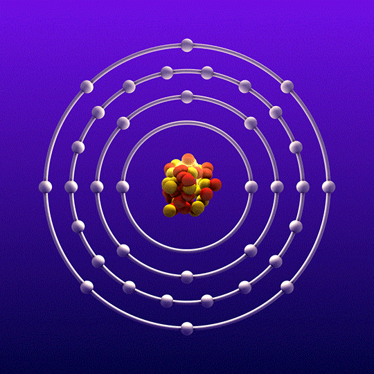 Modelo Atómico De Bohr Explicación Y Postulados Con