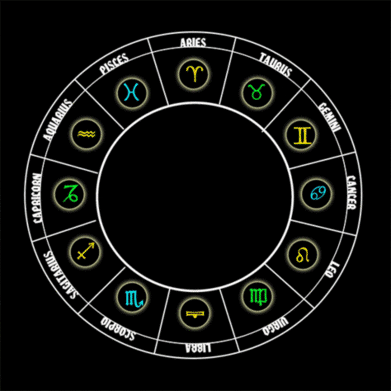Zodiac GIF - Find & Share on GIPHY