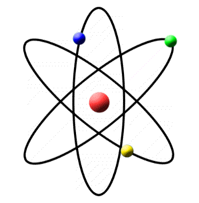 Image result for The atom gif