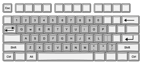 gif keyboard ios 8