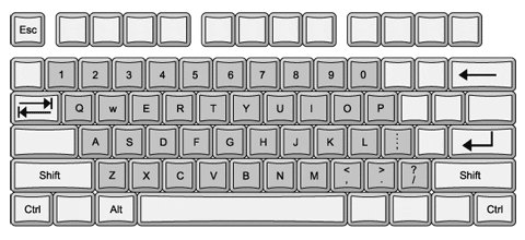 apple gif keyboard