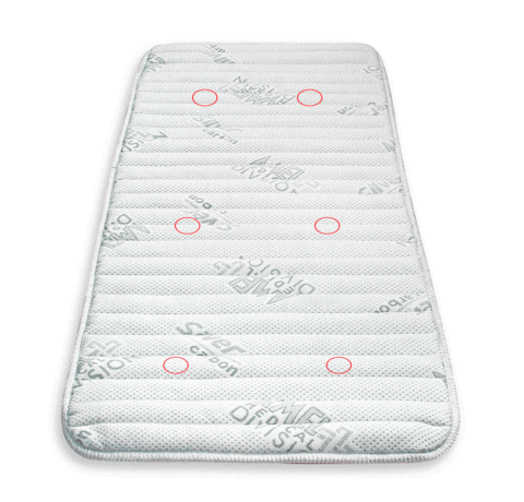 Amelmedical – Stanchezza cronica