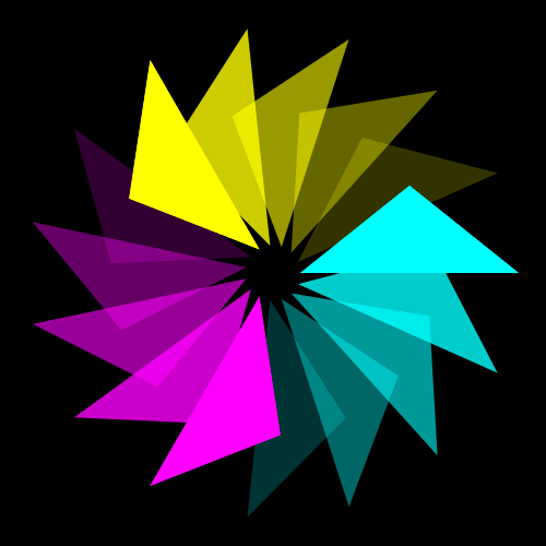 Oc Triangles GIF Find & Share on GIPHY