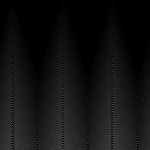 Full Wave Rectifier GIF
