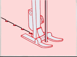 How It Works Sewing Machine GIF - Find & Share on GIPHY