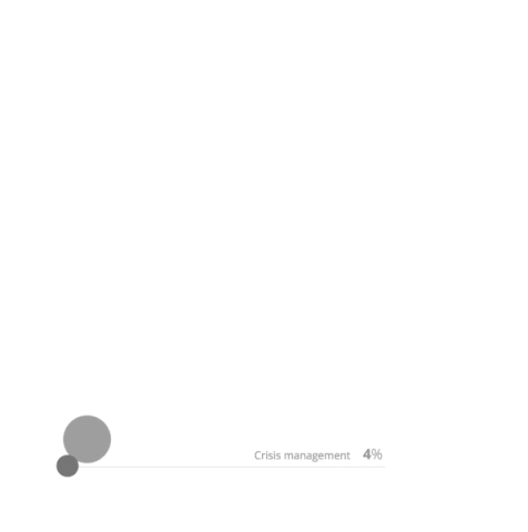 Collaboration GIF - Find & Share on GIPHY