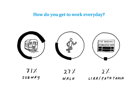 Cx GIFs - Find & Share on GIPHY