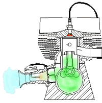 engine works gif find share on giphy how engine works gif