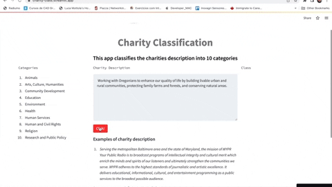 GitHub - leopqrz/Charity-Classification: Classifies a charity ...