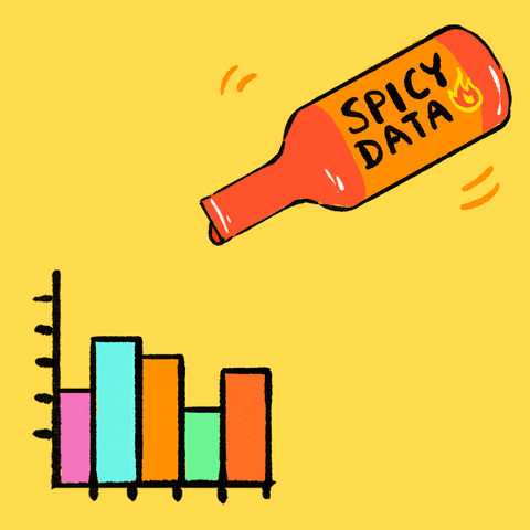 Animated GIF: A bottle of spicy sauce drips on to a bar chart.