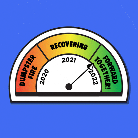 Gif of a gauge reading 2020 dumpster fire, 2021, recovering, and 2022 forward together