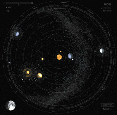 planetas do sistema solar em órbita