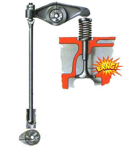 Valve GIF - Find & Share on GIPHY miller cycle engine diagram 