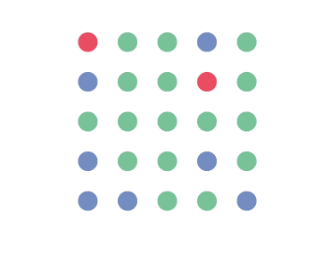 Dots GIF - Find & Share on GIPHY