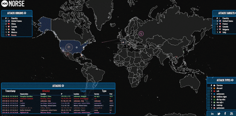 Cyber ddos map