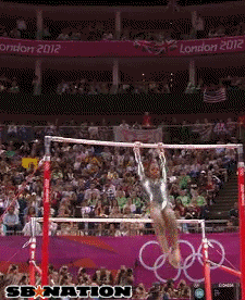 A gymnast rotating around the x-axis