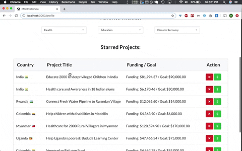 GIF of the working DnD Table