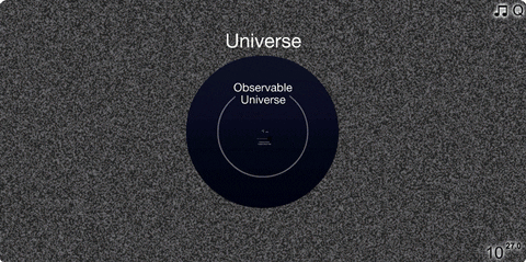 Observable Universe Gif