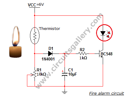 Thermistor GIFs - Find & Share on GIPHY