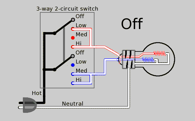 Detail GIF - Find & Share on GIPHY 3 speed fan motor wiring diagram 110v 
