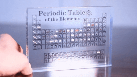 Real Elements Periodic Table – Nova Cove