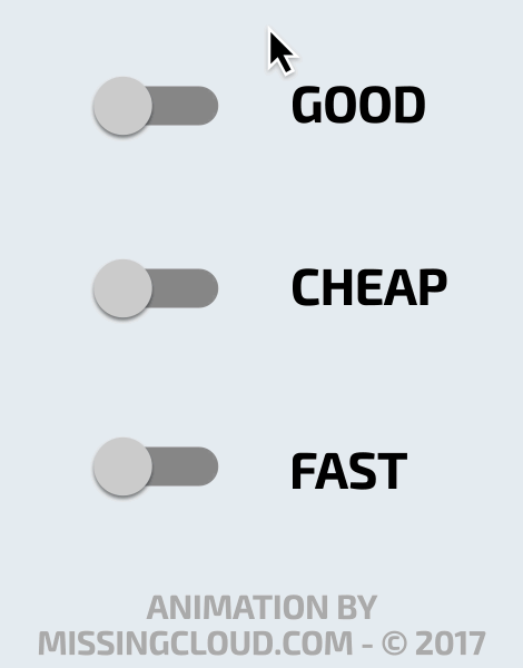 vs good fast cheap GIF