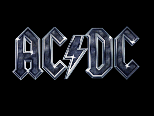 rock and roll gifs tumblr - Google Search | Thunderstruck acdc, Acdc ...