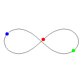 body problem n & GIPHY Math GIF Find  on Share  Physics