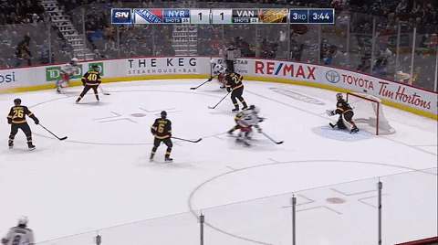 Panarin GIFs - Get the best GIF on GIPHY