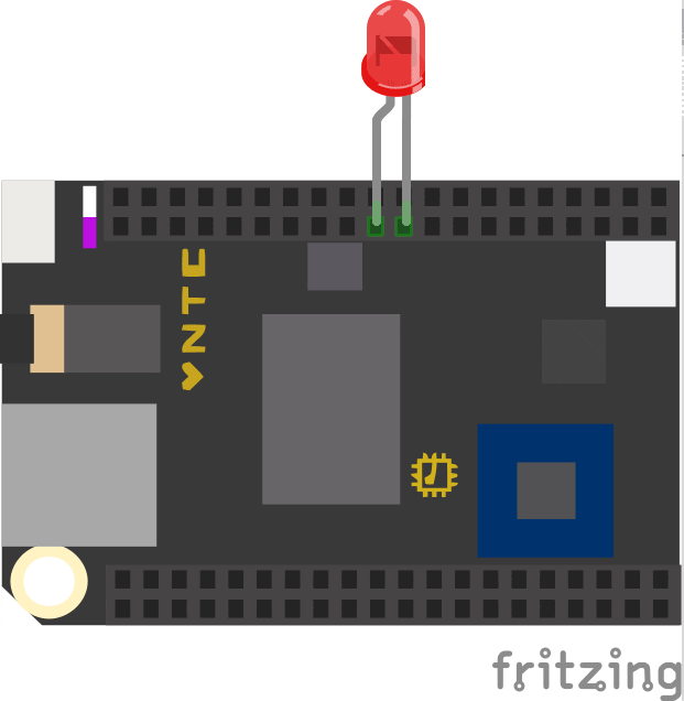 Chip GIF Find & Share on GIPHY