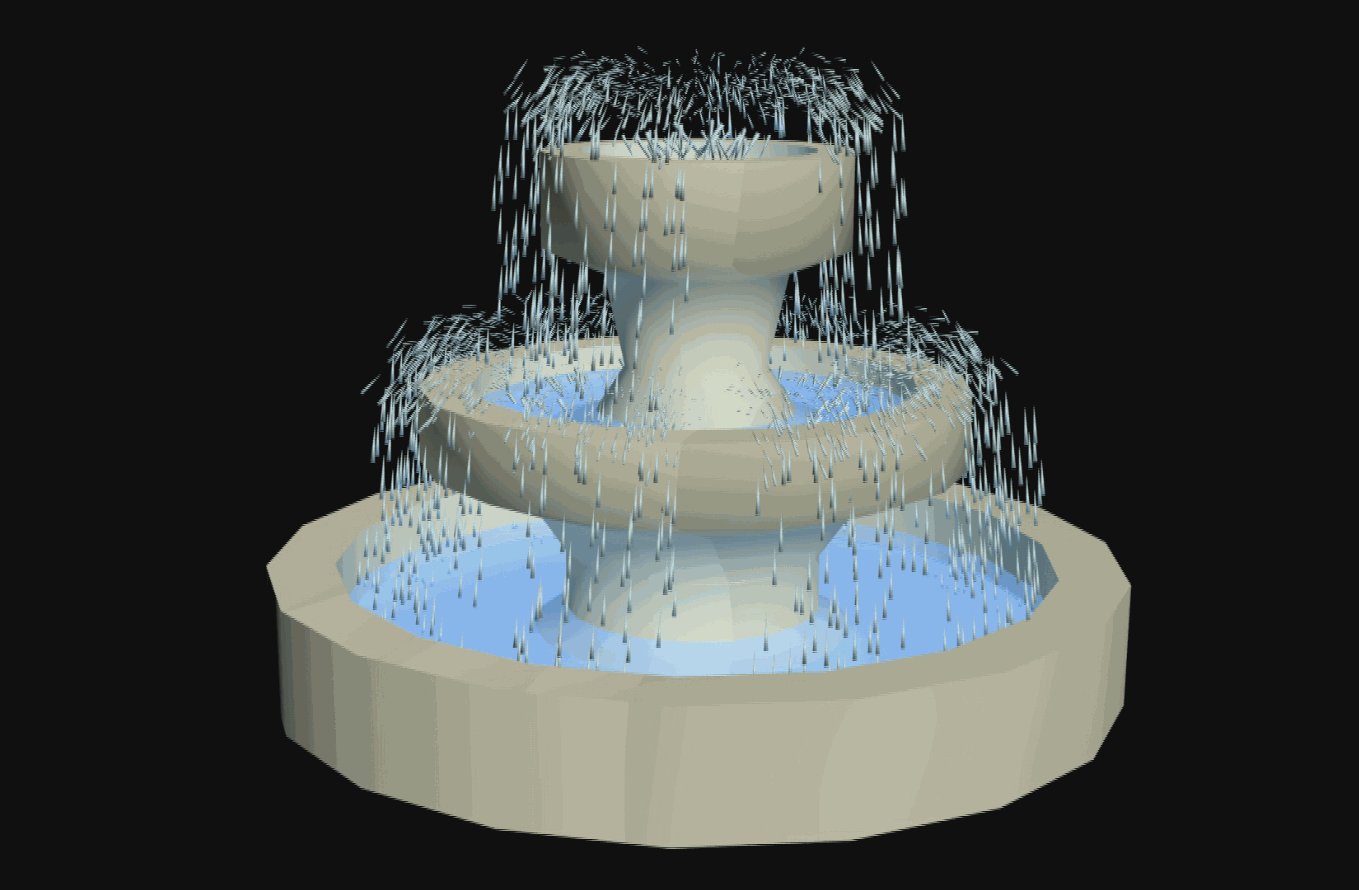 Fountain GIF Find & Share on GIPHY